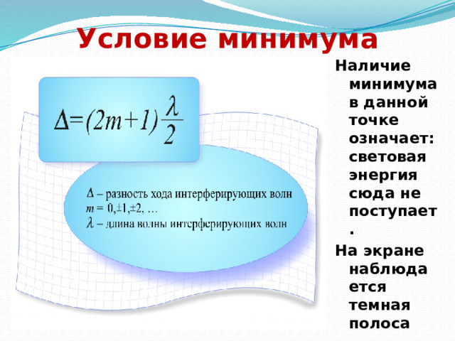 Условие минимума Наличие минимума в данной точке означает: световая энергия сюда не поступает. На экране наблюдается темная полоса 