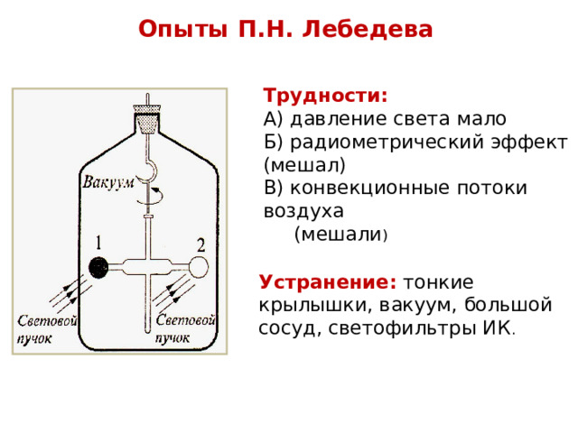 Опыты П.Н. Лебедева Трудности: А) давление света мало Б) радиометрический эффект (мешал) В) конвекционные потоки воздуха  (мешали ) Устранение: тонкие крылышки, вакуум, большой сосуд, светофильтры ИК . 