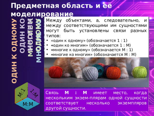 1:M М:1 М:1 1:1 1:1 1:M 1:М М:1 МНОГИЕ КО МНОГИМ МНОГИЕ К ОДНОМУ ОДИН КО МНОГИМ ОДИН К ОДНОМУ Предметная область и её моделирование Между объектами, а, следовательно, и между соответствующими им сущностями могут быть установлены связи разных типов: «один к одному» (обозначается 1 : 1) « один ко многим» (обозначается 1 : М) « многие к одному» (обозначается М : 1) « многие ко многим» (обозначается М : М) М:1 1:М 1:1 Связь 1 : М имеет место, когда одному экземпляру одной сущности может соответствовать несколько экземпляров другой сущности. Связь 1 : 1 имеет место, когда одному экземпляру одной сущности соответствует один экземпляр другой сущности. Связь М : М имеет место, когда нескольким экзем-плярам одной сущности соответствует несколько экземпляров другой сущности. Связь М : 1 является противоположной к связи 1 : М; она имеет место, когда нескольким экземплярам одной сущности соответствует один экземпляр другой. М:М 