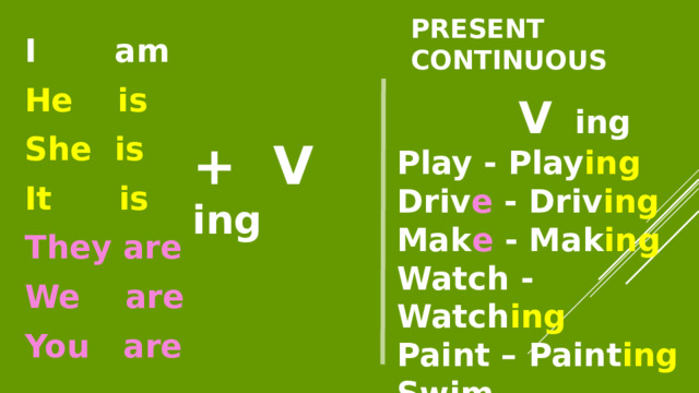 Present continuous I am He is She is It is They are We are You are + V ing  V ing Play - Play ing Driv e - Driv ing Mak e - Mak ing Watch - Watch ing Paint – Paint ing Swim – Swi mm ing 