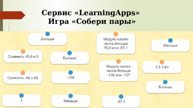 Сервис «LearningApps» Игра «Собери пары»