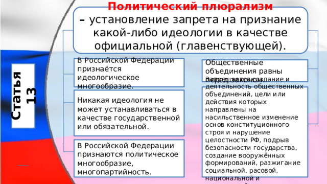 Политический плюрализм –  установление запрета на признание какой-либо идеологии в качестве официальной (главенствующей). В Российской Федерации признаётся идеологическое многообразие. Общественные объединения равны перед законом. Статья 13 Запрещается создание и деятельность общественных объединений, цели или действия которых направлены на насильственное изменение основ конституционного строя и нарушение целостности РФ, подрыв безопасности государства, создание вооружённых формирований, разжигание социальной, расовой, национальной и религиозной розни. Никакая идеология не может устанавливаться в качестве государственной или обязательной. В Российской Федерации признаются политическое многообразие, многопартийность. 