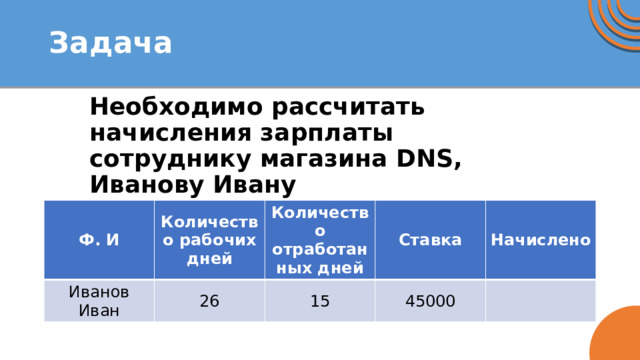 Задача Необходимо рассчитать начисления зарплаты сотруднику магазина DNS, Иванову Ивану Ф. И Иванов Иван Количество рабочих дней Количество отработанных дней 26 Ставка 15 Начислено 45000