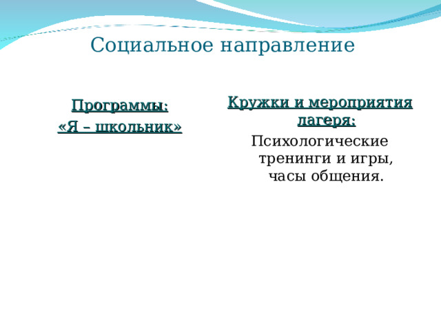 Социальное направление Кружки и мероприятия лагеря: Психологические тренинги и игры, часы общения. Программы: «Я – школьник» 