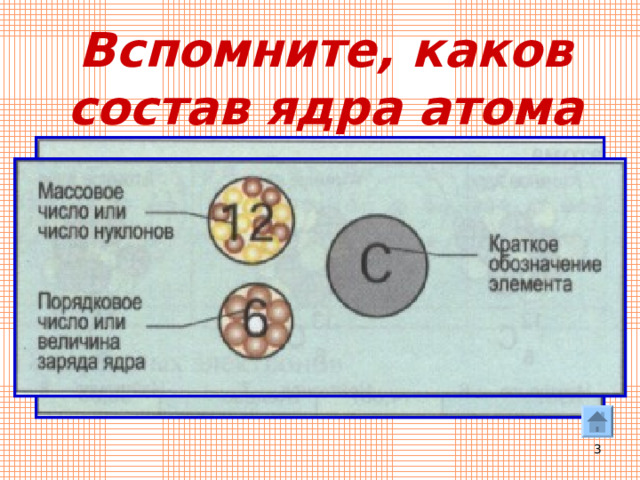 Вспомните, каков  состав ядра атома  