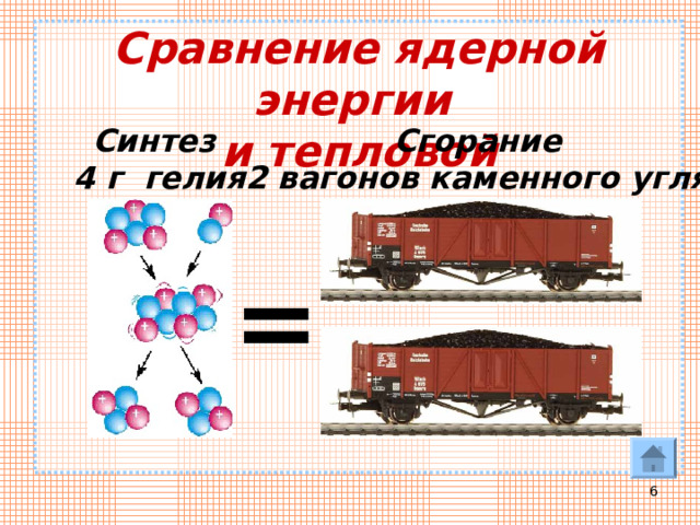 Сравнение ядерной энергии  и тепловой         Синтез 4 г гелия Сгорание 2 вагонов каменного угля =  