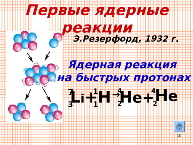 Первые ядерные реакции Э.Резерфорд, 1932 г. Ядерная реакция на быстрых протонах H e 4 4 1 7 H e+ H L i + → 3 1 2 2  