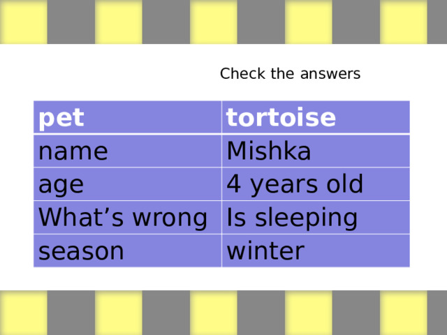 Check the answers pet tortoise name Mishka age 4 years old What’s wrong Is sleeping season winter 