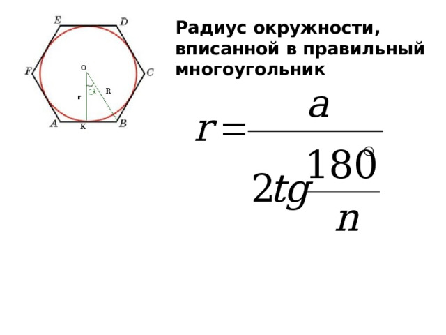 Радиус окружности, вписанной в правильный многоугольник 