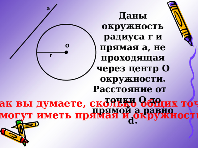 а Даны окружность радиуса r и прямая а, не проходящая через центр О окружности. Расстояние от точки О до прямой а равно d . О r Как вы думаете, сколько общих точек могут иметь прямая и окружность? 