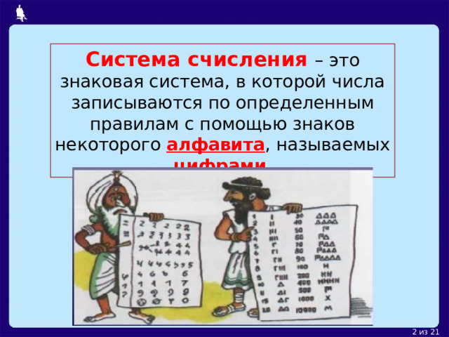 Система счисления – это знаковая система, в которой числа записываются по определенным правилам с помощью знаков некоторого алфавита , называемых цифрами . 