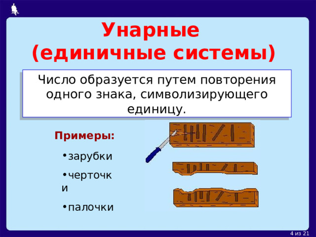 Перегрузка унарного. Египетская система счисления. Унарные операции. Буква m с зарубками.