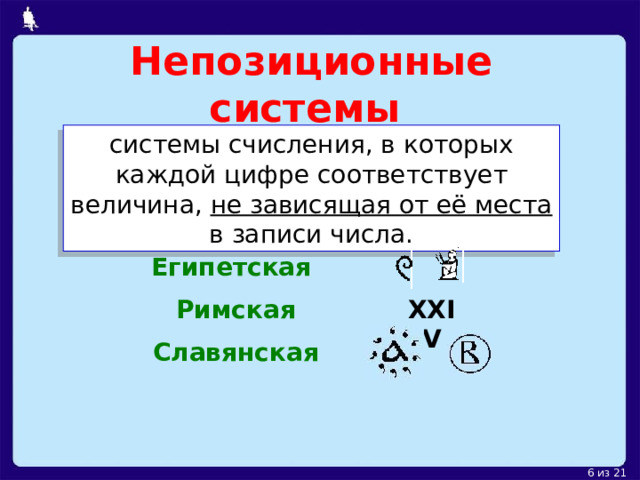 Непозиционные системы системы счисления, в которых каждой цифре соответствует величина, не зависящая от её места в записи числа. Египетская Римская Славянская XXIV 