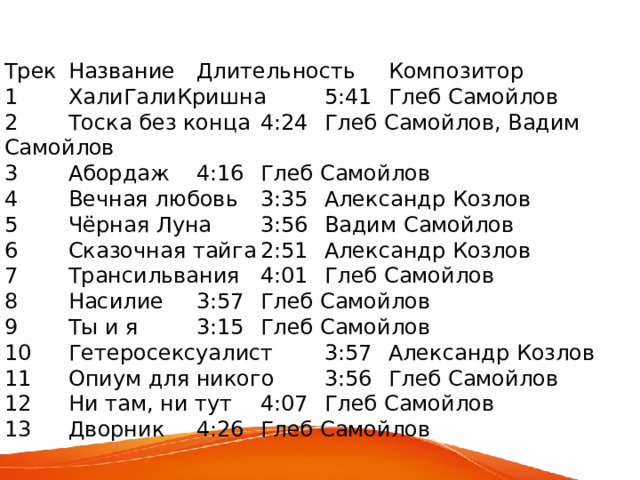 Трек  Название  Длительность  Композитор 1  ХалиГалиКришна  5:41  Глеб Самойлов 2  Тоска без конца  4:24  Глеб Самойлов, Вадим Самойлов 3  Абордаж  4:16  Глеб Самойлов 4  Вечная любовь  3:35  Александр Козлов 5  Чёрная Луна  3:56  Вадим Самойлов 6  Сказочная тайга  2:51  Александр Козлов 7  Трансильвания  4:01  Глеб Самойлов 8  Насилие  3:57  Глеб Самойлов 9  Ты и я  3:15  Глеб Самойлов 10  Гетеросексуалист  3:57  Александр Козлов 11  Опиум для никого  3:56  Глеб Самойлов 12  Ни там, ни тут  4:07  Глеб Самойлов 13  Дворник  4:26  Глеб Самойлов 