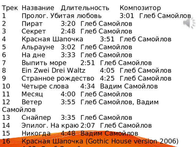 Трек  Название  Длительность  Композитор 1  Пролог. Убитая любовь  3:01  Глеб Самойлов 2  Пират  3:20  Глеб Самойлов 3  Секрет  2:48  Глеб Самойлов 4  Красная Шапочка  3:51  Глеб Самойлов 5  Альрауне  3:02  Глеб Самойлов 6  На дне  3:33  Глеб Самойлов 7  Выпить море  2:51  Глеб Самойлов 8  Ein Zwei Drei Waltz  4:05  Глеб Самойлов 9  Странное рождество  4:25  Глеб Самойлов 10  Четыре слова  4:34  Вадим Самойлов 11  Месяц  4:00  Глеб Самойлов 12  Ветер  3:55  Глеб Самойлов, Вадим Самойлов 13  Снайпер  3:35  Глеб Самойлов 14  Эпилог. На краю  2:07  Глеб Самойлов 15  Никогда  4:48  Вадим Самойлов 16  Красная Шапочка (Gothic House version 2006)  4:02  Глеб Самойлов 