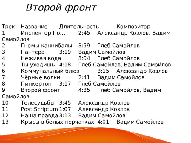 Второй фронт   Трек  Название  Длительность  Композитор 1  Инспектор По…  2:45  Александр Козлов, Вадим Самойлов 2  Гномы-каннибалы  3:59  Глеб Самойлов 3  Пантера  3:19  Вадим Самойлов 4  Неживая вода  3:04  Глеб Самойлов 5  Ты уходишь  4:18  Глеб Самойлов, Вадим Самойлов 6  Коммунальный блюз  3:15  Александр Козлов 7  Чёрные волки  2:41  Вадим Самойлов 8  Пинкертон  3:17  Глеб Самойлов 9  Второй фронт  4:35  Глеб Самойлов, Вадим Самойлов 10  Телесудьбы  3:45  Александр Козлов 11  Post Scriptum  1:07  Александр Козлов 12  Наша правда  3:13  Вадим Самойлов 13  Крысы в белых перчатках  4:01  Вадим Самойлов 