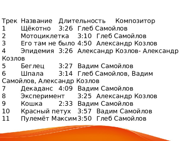 Трек  Название  Длительность  Композитор 1  Щёкотно  3:26  Глеб Самойлов 2  Мотоциклетка  3:10  Глеб Самойлов 3  Его там не было  4:50  Александр Козлов 4  Эпидемия  3:26  Александр Козлов- Александр Козлов 5  Беглец  3:27  Вадим Самойлов 6  Шпала  3:14  Глеб Самойлов, Вадим Самойлов, Александр Козлов 7  Декаданс  4:09  Вадим Самойлов 8  Эксперимент  3:25  Александр Козлов 9  Кошка  2:33  Вадим Самойлов 10  Красный петух  3:57  Вадим Самойлов 11  Пулемёт Максим  3:50  Глеб Самойлов 