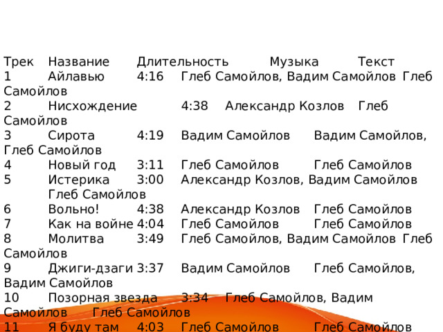 Трек  Название  Длительность  Музыка  Текст 1  Айлавью  4:16  Глеб Самойлов, Вадим Самойлов  Глеб Самойлов 2  Нисхождение  4:38  Александр Козлов  Глеб Самойлов 3  Сирота  4:19  Вадим Самойлов  Вадим Самойлов, Глеб Самойлов 4  Новый год  3:11  Глеб Самойлов  Глеб Самойлов 5  Истерика  3:00  Александр Козлов, Вадим Самойлов  Глеб Самойлов 6  Вольно!  4:38  Александр Козлов  Глеб Самойлов 7  Как на войне  4:04  Глеб Самойлов  Глеб Самойлов 8  Молитва  3:49  Глеб Самойлов, Вадим Самойлов  Глеб Самойлов 9  Джиги-дзаги  3:37  Вадим Самойлов  Глеб Самойлов, Вадим Самойлов 10  Позорная звезда  3:34  Глеб Самойлов, Вадим Самойлов  Глеб Самойлов 11  Я буду там  4:03  Глеб Самойлов  Глеб Самойлов 
