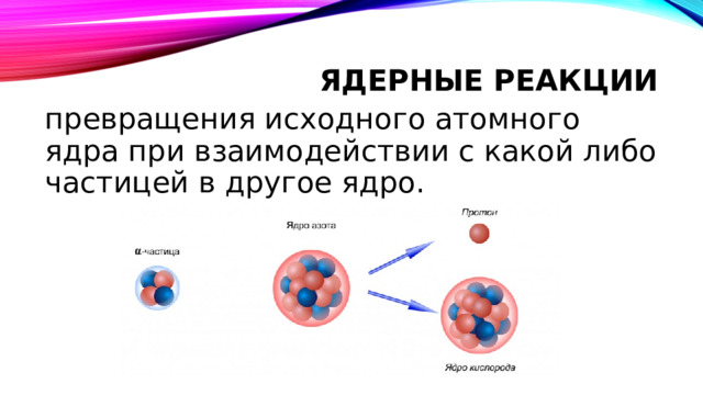 ЯДЕРНЫЕ РЕАКЦИИ превращения исходного атомного ядра при взаимодействии с какой либо частицей в другое ядро. 