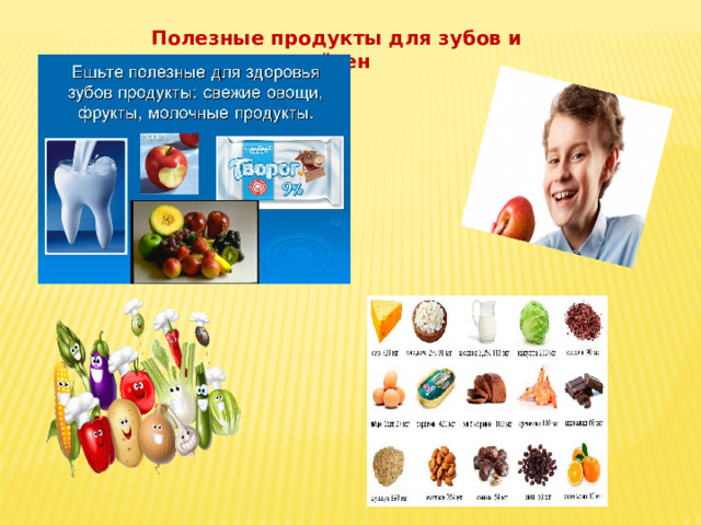 Полезные продукты для зубов и дёсен 