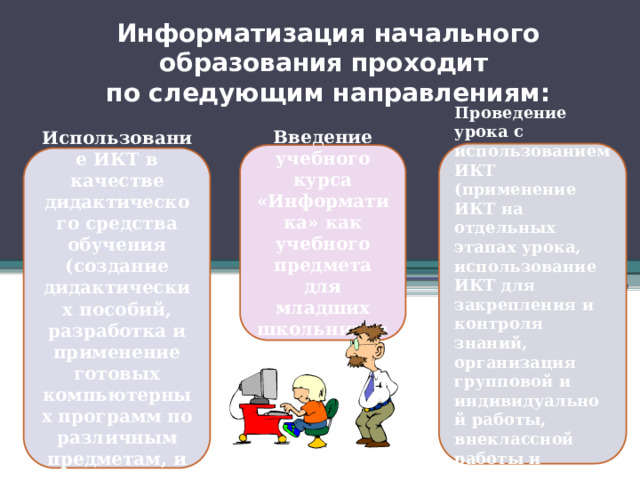 Информатизация начального образования проходит по следующим направлениям: Проведение урока с использованием ИКТ (применение ИКТ на отдельных этапах урока, использование ИКТ для закрепления и контроля знаний, организация групповой и индивидуальной работы, внеклассной работы и работы с родителями). Введение учебного курса «Информатика» как учебного предмета для младших школьников; Использование ИКТ в качестве дидактического средства обучения (создание дидактических пособий, разработка и применение готовых компьютерных программ по различным предметам, и т. д.);