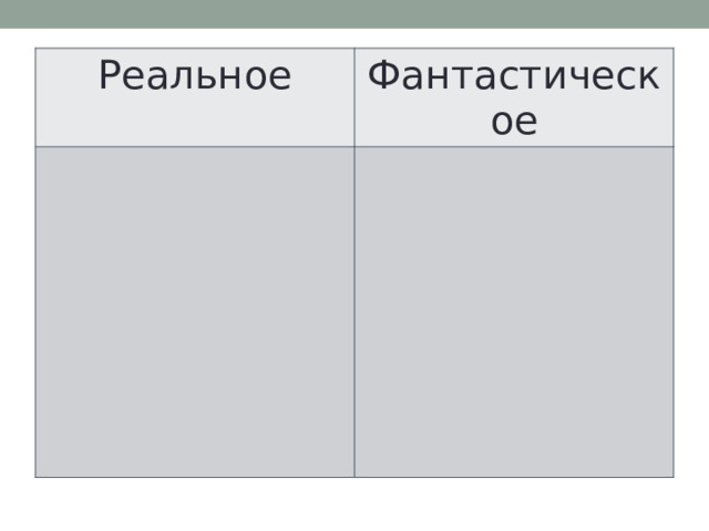 Реальное Фантастическое 