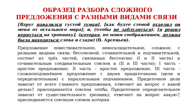 ОБРАЗЕЦ РАЗБОРА СЛОЖНОГО ПРЕДЛОЖЕНИЯ С РАЗНЫМИ ВИДАМИ СВЯЗИ    [Вдруг навалился густой туман ], [как будто стеной отделил  он меня от остального мира], и, (чтобы не заблудиться ), [ я  решил вернуться на тропинку], ( которая , по моим соображениям, должна была находиться слева и сзади) (В. Арсеньев). Предложение повествовательное, невосклицательное, сложное, с разными видами связи: бессоюзной, сочинительной и подчинительной, состоит из трёх частей, связанных бессоюзно (I и II части) и сочинительным соединительным союзом и (II и III части); I часть - простое предложение, II часть - простое предложение, III часть - сложноподчинённое предложение с двумя придаточными (цели и определительным) с параллельным подчинением. Придаточное цели зависит от всего главного предложения, отвечает на вопрос с какой целью? , присоединяется союзом чтобы . Придаточное определительное зависит от существительного тропинку , отвечает на вопрос какую? , присоединяется союзным словом которая . 