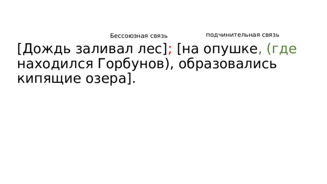 [Дождь заливал лес] ; [на опушке , (где находился Горбунов), образовались кипящие озера]. подчинительная связь Бессоюзная связь 