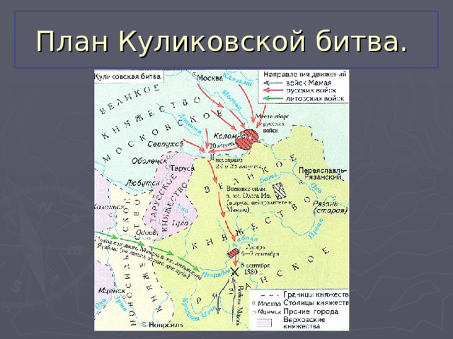 План Куликовской битва. 