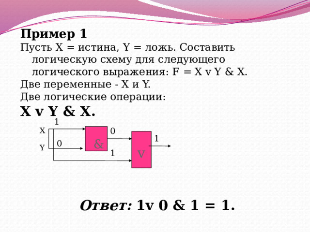 Пример 1 Пусть X = истина, Y = ложь. Составить логическую схему для следующего логического выражения: F = X v Y & X. Две переменные - X и Y. Две логические операции: X v Y & X. 1 0 Х 1 & 0 Y v 1 Ответ: 1v 0 & 1 = 1. 
