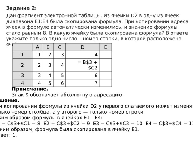 Задание 2: Дан фрагмент электронной таблицы. Из ячейки D2 в одну из ячеек диапазона E1:E4 была скопирована формула. При копировании адреса ячеек в формуле автоматически изменились, и значение формулы стало равным 8. В какую ячейку была скопирована формула? В ответе укажите только одно число – номер строки, в которой расположена ячейка.   A 1 1 B 2 2 3 2 C 3 3 4 3 D E 4 4 4 4 5 5 = B$3 + $C2 6 6 7 Примечание.  Знак $ обозначает абсолютную адресацию. Решение. При копировании формулы из ячейки D2 у первого слагаемого может изменяться только номер столбца, а у второго — только номер строки. Таким образом формулы в ячейках E1—E4:   E1 = C$3+$C1 = 8  E2 = C$3+$C2 = 9  E3 = C$3+$C3 = 10  E4 = C$3+$C4 = 11.   Таким образом, формула была скопирована в ячейку E1.   Ответ: 1. 