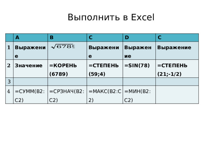 Выполнить в Excel A 1 Выражение B 2 3 C Значение Выражение D 4 =КОРЕНЬ =СУММ(B2:C2) (6789) =СТЕПЕНЬ Выражение C (59;4) Выражение =SIN(78) =СРЗНАЧ(B2:C2) =СТЕПЕНЬ =МАКС(B2:C2) (21;-1/2) =МИН(B2:C2) 