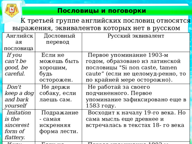 Пословицы и поговорки  К третьей группе английских пословиц относятся выражения, эквивалентов которых нет в русском языке, например: Английская пословица Дословный перевод If you can’t be good, be careful. Don't keep a dog and bark yourself Если не можешь быть хорошим, будь осторожен. Русский эквивалент Не держи собаку, если лаешь сам. Первое упоминание 1903-м годом, образовано из латинской пословицы 