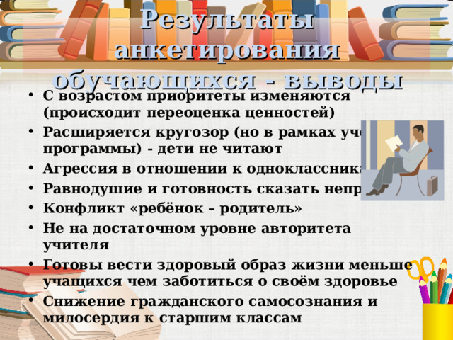 Результаты анкетирования обучающихся - выводы С возрастом приоритеты изменяются (происходит переоценка ценностей) Расширяется кругозор (но в рамках учебной программы) - дети не читают Агрессия в отношении к одноклассникам Равнодушие и готовность сказать неправду Конфликт «ребёнок – родитель» Не на достаточном уровне авторитета учителя Готовы вести здоровый образ жизни меньше учащихся чем заботиться о своём здоровье Снижение гражданского самосознания и милосердия к старшим классам     