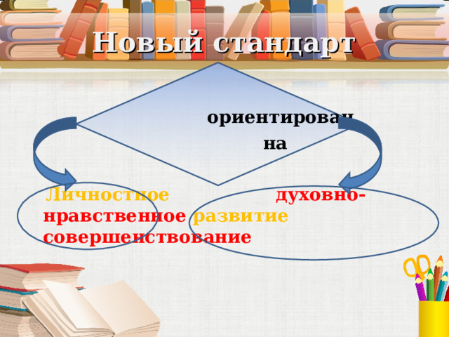 Новый стандарт  ориентирован  на  Личностное духовно-нравственное развитие   совершенствование  