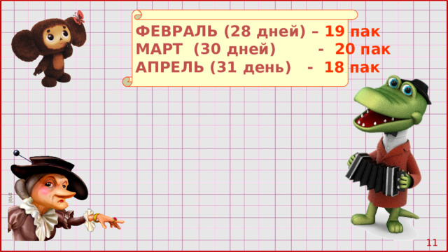 ФЕВРАЛЬ (28 дней) –  19 пак МАРТ (30 дней) -  20 пак АПРЕЛЬ  (31 день)  - 18 пак 10 