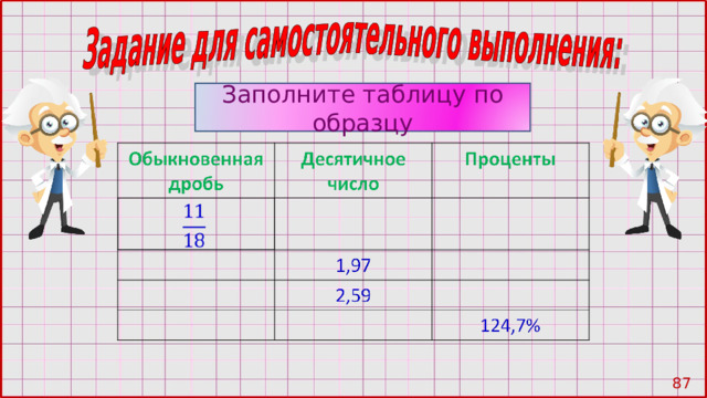 Заполните таблицу по образцу 86 