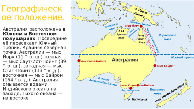 Географическое положение. Австралия расположена  в Южном и Восточном полушариях . Посередине её пересекает Южный тропик. Крайняя северная точка. Австралии — мыс Йорк (11 ° ю. ш.), южная — мыс Саут-Ист-Пойнт (39 ° ю. ш.), западная — мыс Стип-Пойнт (113 ° в. д.), восточная — мыс Байрон (154 ° в. д.). Австралия омывается водами Индийского океана на западе, Тихого океана — на востоке 