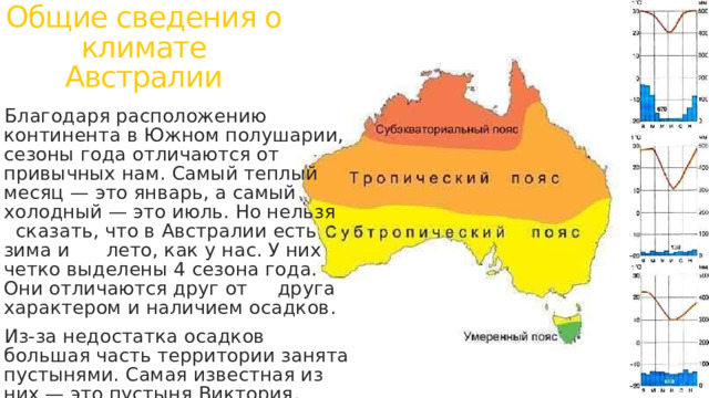 Общие сведения о климате Австралии Благодаря расположению континента в Южном полушарии, сезоны года отличаются от привычных нам. Самый теплый месяц — это январь, а самый холодный — это июль. Но нельзя сказать, что в Австралии есть зима и лето, как у нас. У них четко выделены 4 сезона года. Они отличаются друг от друга характером и наличием осадков. Из-за недостатка осадков большая часть территории занята пустынями. Самая известная из них — это пустыня Виктория. Основная жизнь сосредоточена на побережье и с востока материка. 