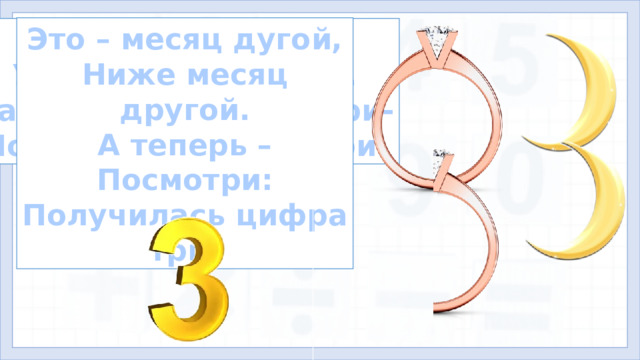 Это – месяц дугой, Ниже месяц другой. А теперь – Посмотри: Получилась цифра три! Тонкое колечко Упало на крылечко. Раскололось! Посмотри- Получилась цифра три. 4. Формирование знаний (6,7,8, 9 слайды) * По щелчку появляется картинка с половинками кольца, остальные объекты появляются автоматически.