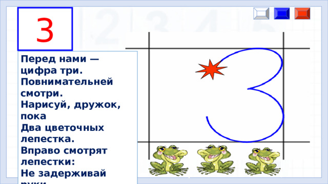 3 Перед нами — цифра три. Повнимательней смотри. Нарисуй, дружок, пока Два цветочных лепестка. Вправо смотрят лепестки: Не задерживай руки. Карандаш останови! Получилась цифра три! Готовим детей к работе в тетради. Письмо цифры в воздухе. *Анимационный плакат Белая кнопка: появление цифры в квадратике. Синяя кнопка: появление образца. Красная кнопка: показ написания. Лягушки: переход на следующий слайд. Цифра 3  состоит из верхнего и нижнего малых полуовалов. Начинают писать цифру немного выше центра клетки (примерно в той же части клетки, что и цифру 2). Начало написания первого элемента цифры 3 очень похоже на первый элемент цифры 2. Верхний полуовал доводят почти до центра клетки и, не отрывая ручки от бумаги, пишут нижний полуовал. Нижний полуовал немного больше верхнего.