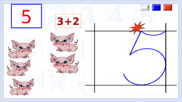 5 3+2 Готовим детей к работе в тетради. Письмо цифры в воздухе. *Анимационный плакат Белая кнопка: появление цифры в квадратике. Синяя кнопка: появление образца. Красная кнопка: показ написания. Цифра «5» в верхнем левом углу: появление выражения «3+2» Поросята: переход на следующий слайд. Цифра 5  состоит из маленькой прямой палочки, правого полуовала и горизонтальной волнистой линии. Сначала пишется маленькая прямая палочка. Начинают ее писать немного правее середины верхней стороны клетки (как и цифру 4) и ведут наклонно до центра клетки. Из этой точки пишут малый правый полуовал такой же, как второй элемент у цифры 3. Затем вверху слева направо пишется последний элемент (слегка прогнутая вниз палочка). Начало его совпадает с началом первого элемента цифры, а заканчивается элемент в верхнем правом углу клетки.