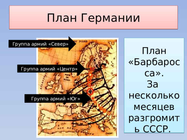 План Германии Группа армий «Север» План «Барбаросса». За несколько месяцев разгромить СССР. Группа армий «Центр» Группа армий «Юг» 