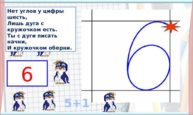 Нет углов у цифры шесть, Лишь дуга с кружочком есть. Ты с дуги писать начни, И кружочком оберни. 6 Готовим детей к работе в тетради. Письмо цифры в воздухе. ***Анимационный плакат Цифра 6 состоит из большого левого и малого правого полуовалов. Начинают писать цифру немного ниже верхнего правого угла клетки. В правом верхнем углу клетки делают закругление, пишут большой левый полуовал, касаются середины нижней стороны клетки, ведут линию вверх, закругляя ее влево немного выше середины клетки. 5+1