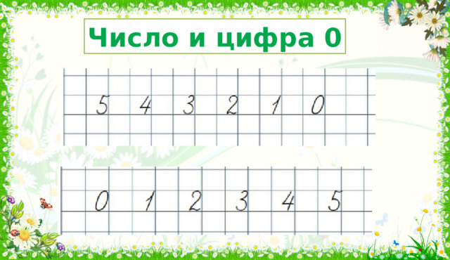 Число и цифра 0 Дети дописывают ноль в строку. Запишите цифры в порядке возрастания. Сделайте выводы о месте нуля в числовом ряду. Далее организуется работа в соответствии с УМК. Презентацию необходимо выключить и включить на этапе рефлексии.