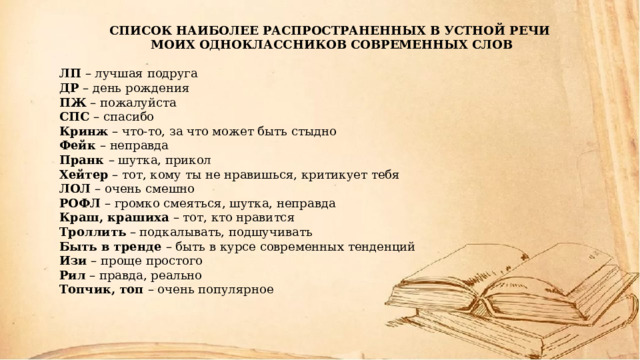 список наиболее распространенных в устной речи моих одноклассников современных слов  ЛП – лучшая подруга ДР – день рождения ПЖ – пожалуйста СПС – спасибо Кринж – что-то, за что может быть стыдно Фейк – неправда Пранк – шутка, прикол Хейтер – тот, кому ты не нравишься, критикует тебя ЛОЛ – очень смешно РОФЛ – громко смеяться, шутка, неправда Краш, крашиха – тот, кто нравится Троллить – подкалывать, подшучивать Быть в тренде – быть в курсе современных тенденций Изи – проще простого Рил – правда, реально Топчик, топ – очень популярное  