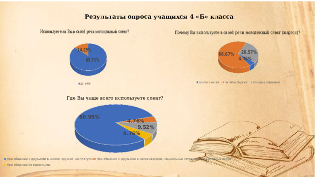 Результаты опроса учащихся 4 «Б» класса 