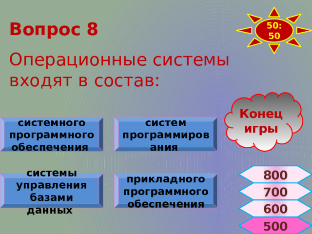 50:50 Вопрос 8  Операционные системы входят в состав: Конец игры систем программирования системного программного обеспечения 800 системы управления базами данных прикладного программного обеспечения 700 600  500 