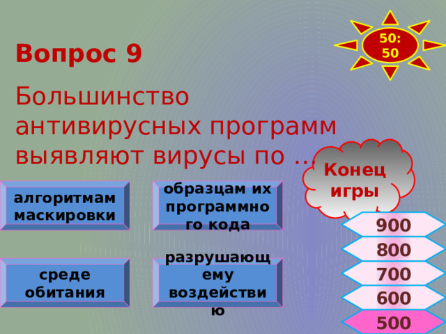 50:50 Вопрос 9  Большинство антивирусных программ выявляют вирусы по … Конец игры алгоритмам маскировки образцам их программного кода 900 800 среде обитания разрушающему воздействию 700 600  500 