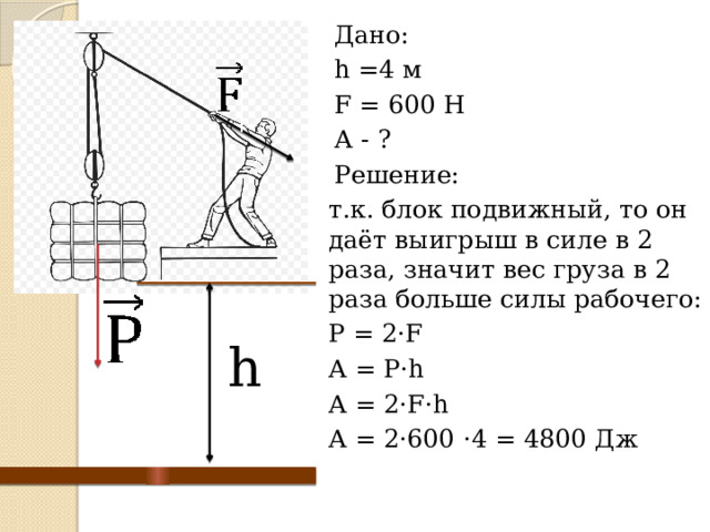 Дано: h =4 м F = 600 Н А - ? Решение: т.к. блок подвижный, то он даёт выигрыш в силе в 2 раза, значит вес груза в 2 раза больше силы рабочего: Р = 2·F А = Р·h А = 2·F·h А = 2·600 ·4 = 4800 Дж h 